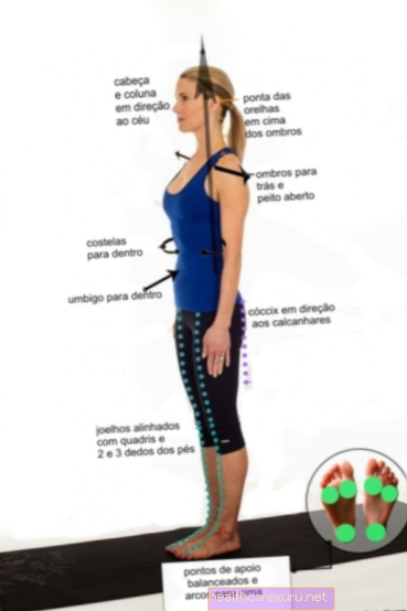 Bagaimana postur yang betul meningkatkan kesihatan anda