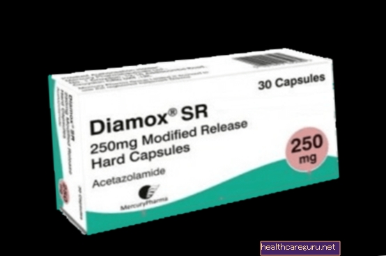 Acetazolamidas (Diamox)