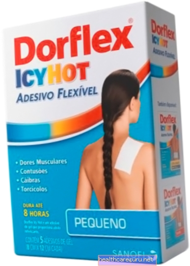 Пластир Dorflex за болка и възпаление