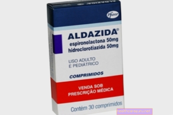 Aldazide - Vanddrivende middel mod hævelse