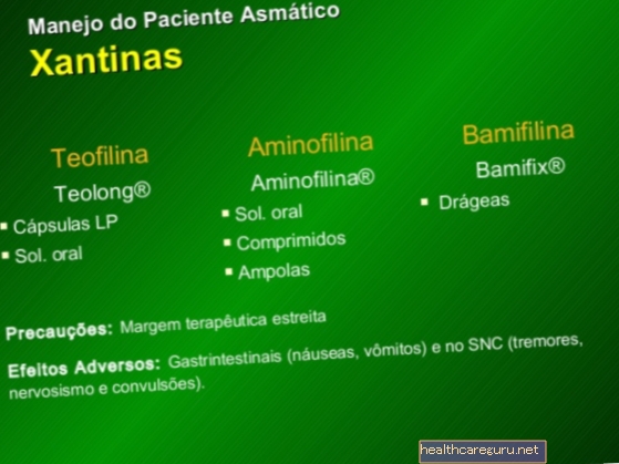 Bamifiline (Bamifix)