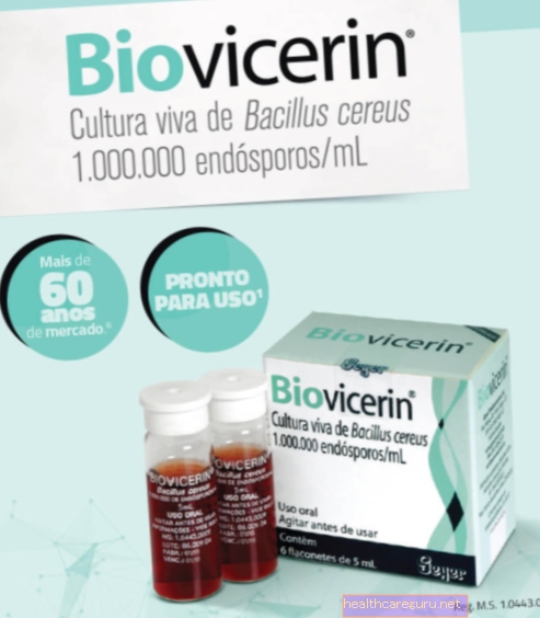 Biovicerin