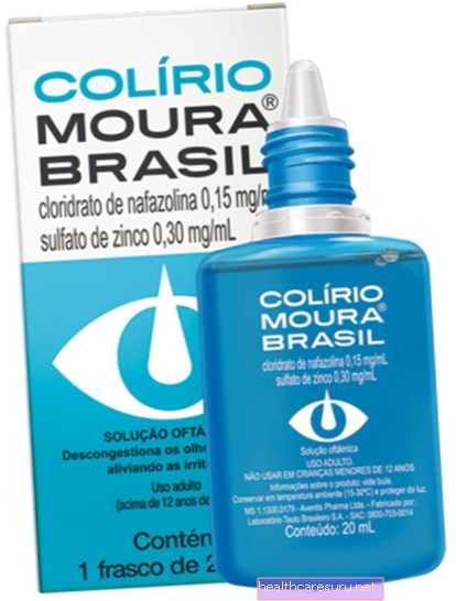 Глазные капли Moura Brasil