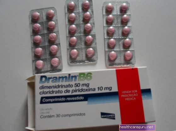 Dramin B6 kapi i tablete: što je to, čemu služi i kako koristiti
