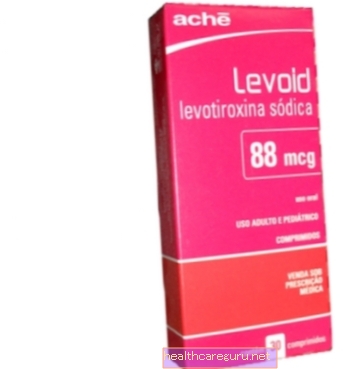 Levoid - Засіб для лікування щитовидної залози