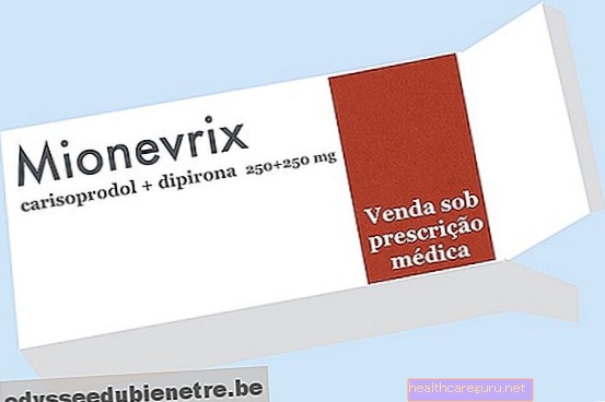 Mionevrix: lekarstwo na ból mięśni