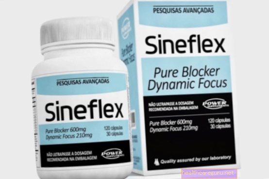 Sineflex - сжигатель жира и термогенная добавка