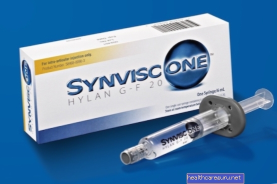 Synvisc - Инфилтрация за ставите