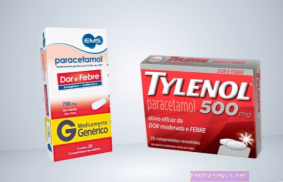 Tylenol (parasetamol): ne için ve nasıl kullanılır