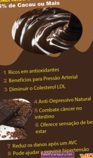 8 فوائد صحية للشوكولاتة
