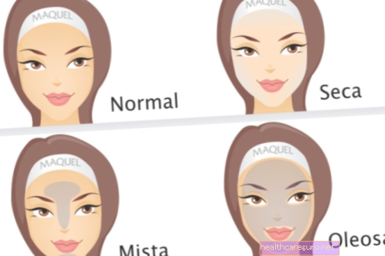 Тест на тип кожи: наиболее подходящая косметика для вашего лица