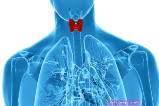 8 masalah tiroid yang biasa dan bagaimana mengenal pasti