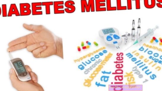 Diabeet Mellitus