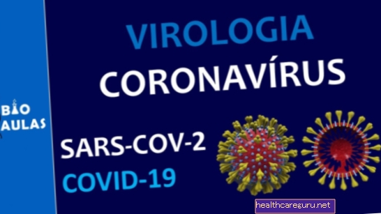فيروس كورونا (كوفيد -19): الأعراض الرئيسية والتشخيص والعلاج