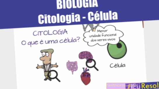 Co je to cytologie a k čemu je