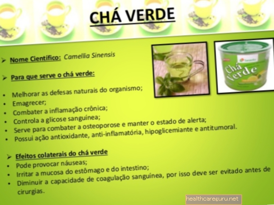 Yeşil çay: ne için ve nasıl içilir