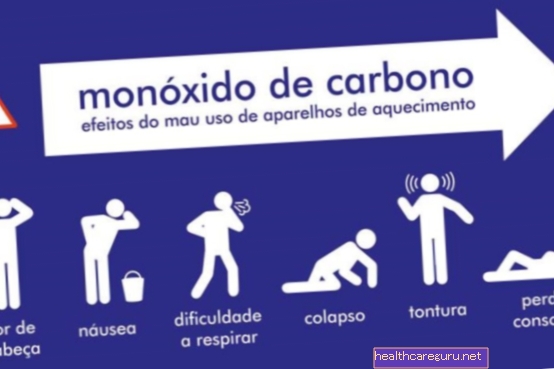 Apsinuodijimas anglies monoksidu: simptomai, ką daryti ir kaip išvengti