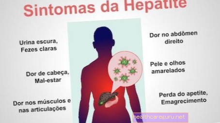 Symptomer på hepatitis C