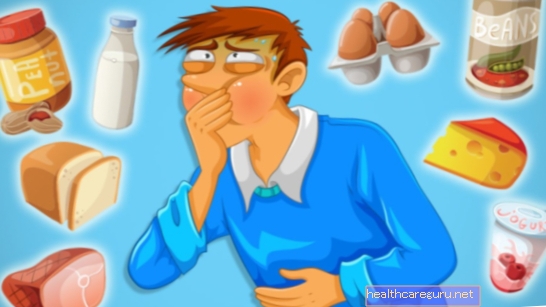 Симптомы пищевой непереносимости