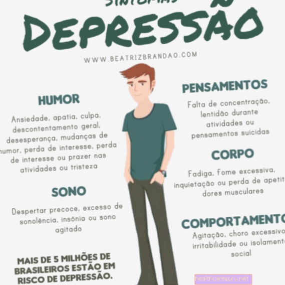 อาการของภาวะซึมเศร้าในวัยรุ่นและสาเหตุหลัก